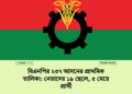 বিএনপির ২৩৭ আসনের প্রাথমিক তালিকা: নেতাদের ১৯ ছেলে, ৫ মেয়ে প্রার্থী