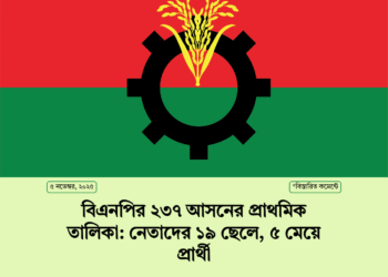 বিএনপির ২৩৭ আসনের প্রাথমিক তালিকা: নেতাদের ১৯ ছেলে, ৫ মেয়ে প্রার্থী