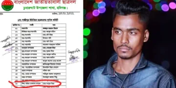 কমলাভর্তি ট্রাক আটকে ছাত্রদল নেতার চাঁদাবাজি